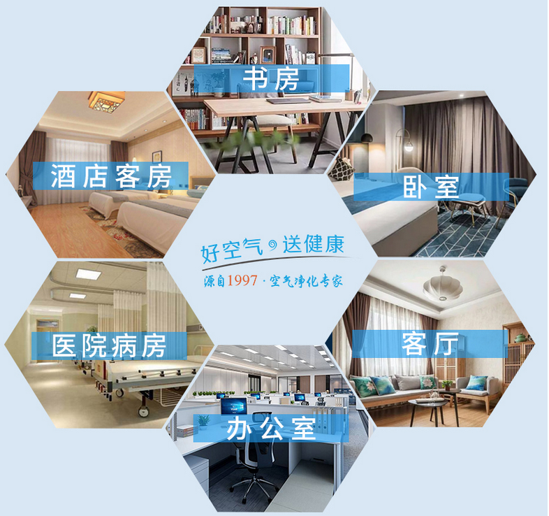 醫用移動式空氣消毒機