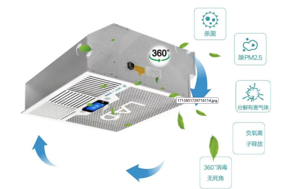 空氣凈化消毒機