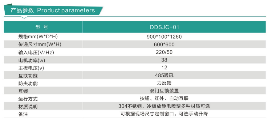 電動升降窗 電動升降窗