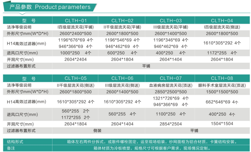 層流天花 層流天花