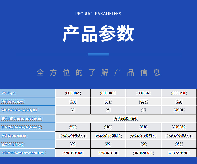 電動升降分散機(圖6)