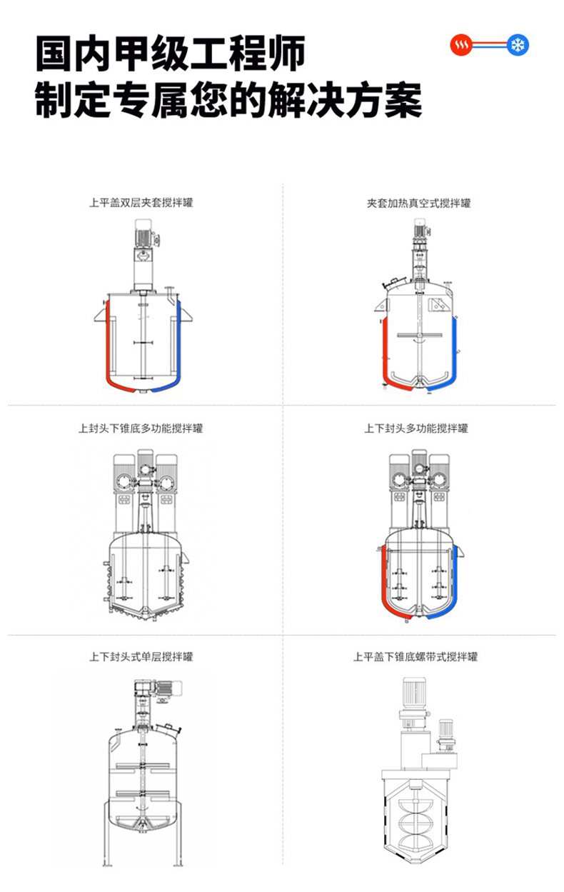 FF高速分散釜(圖12)