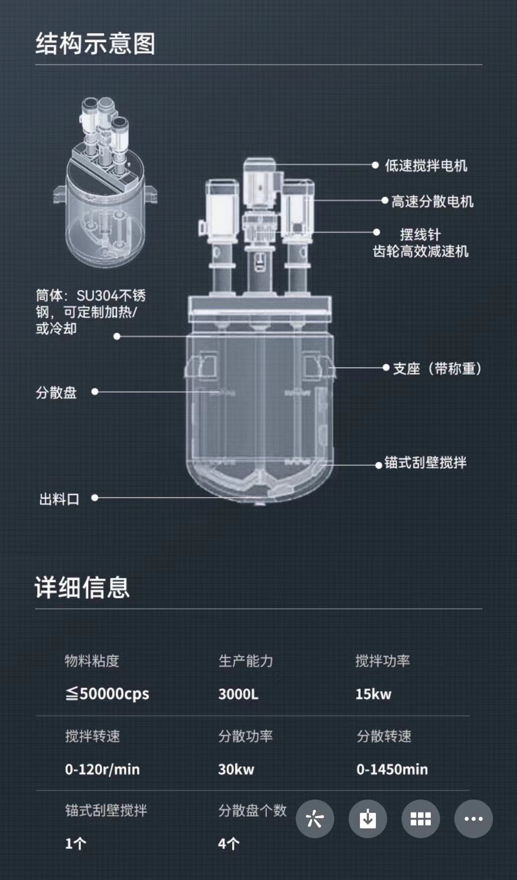 幾張圖片了解反應(yīng)釜的結(jié)構(gòu)(圖1)